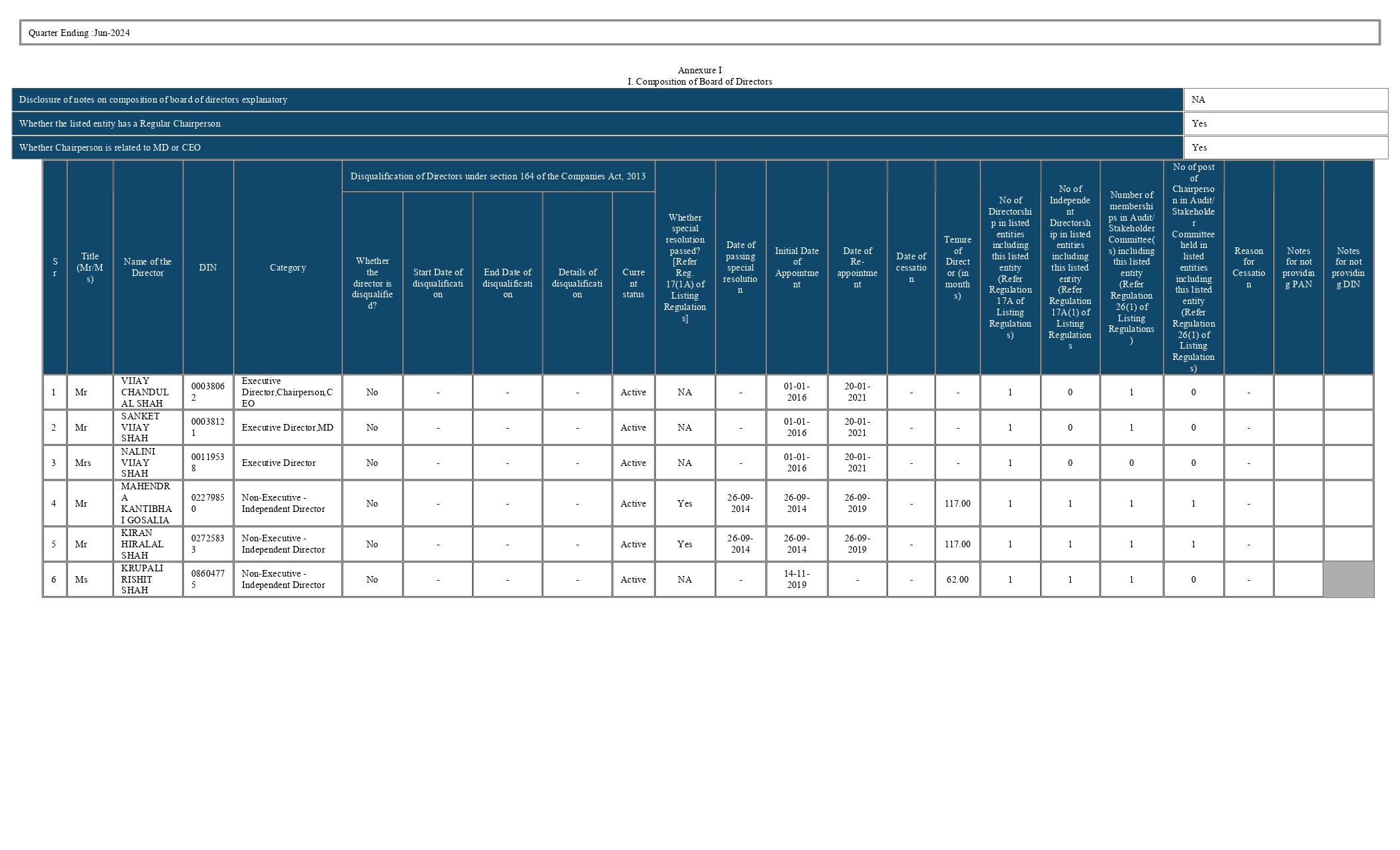 Quarterly-Report---31.3