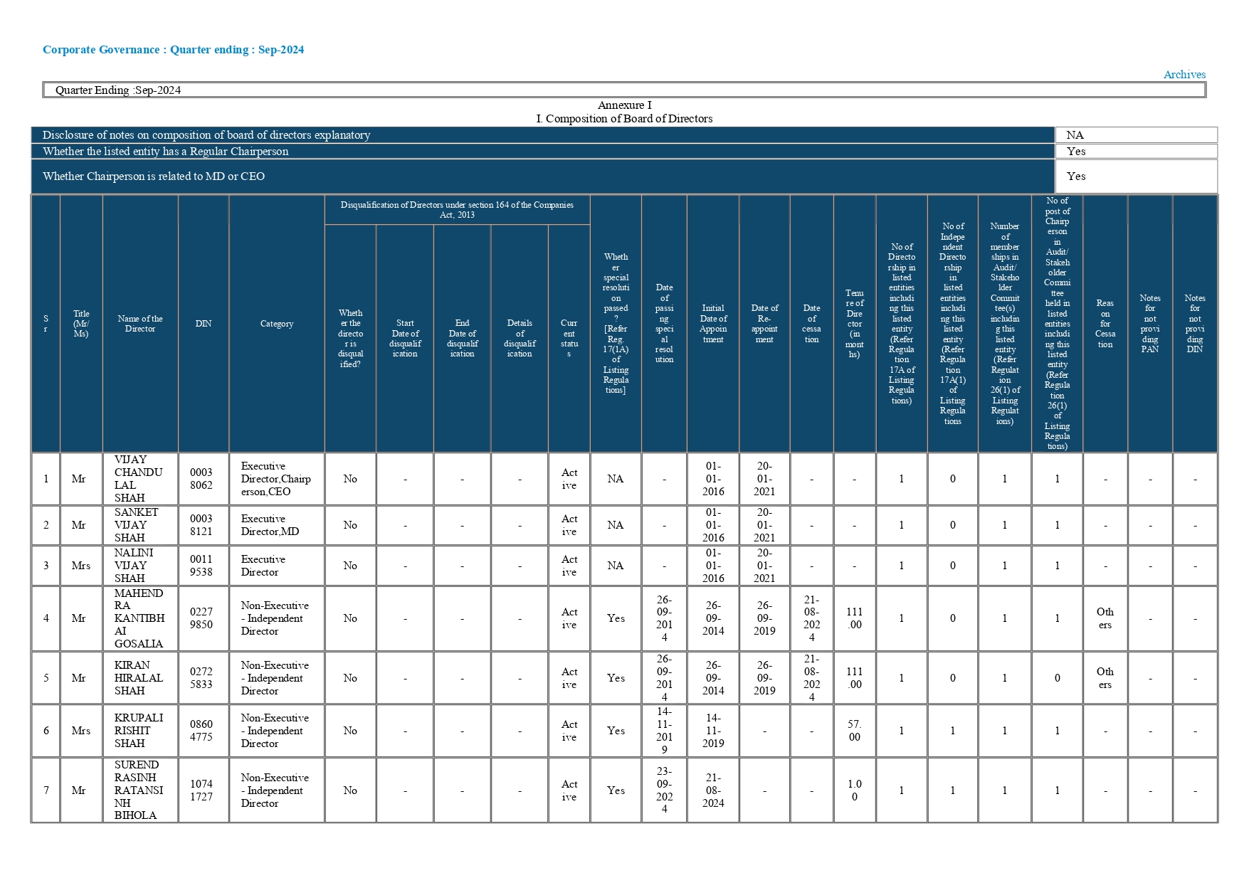 Quarterly-Report---31.3